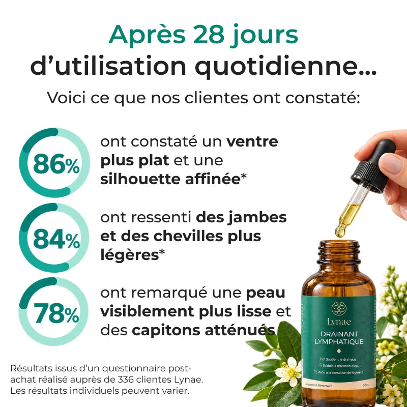 Lynae Drainant recommandé par les naturopathes